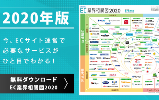 EC業界相関図2020